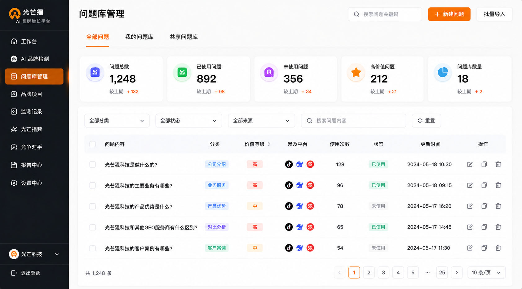 光芒猩问题库与竞品监测产品截图
